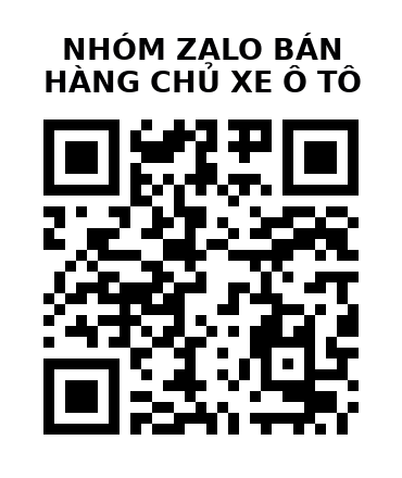 QR Code của URL hiện tại