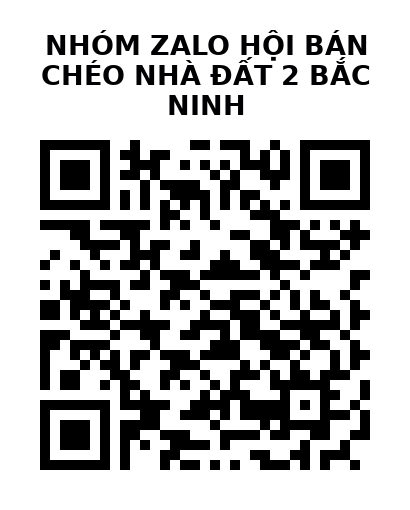 QR Code của URL hiện tại