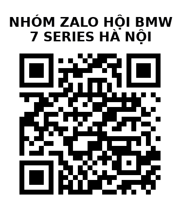 QR Code của URL hiện tại