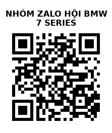 QR Code của URL hiện tại