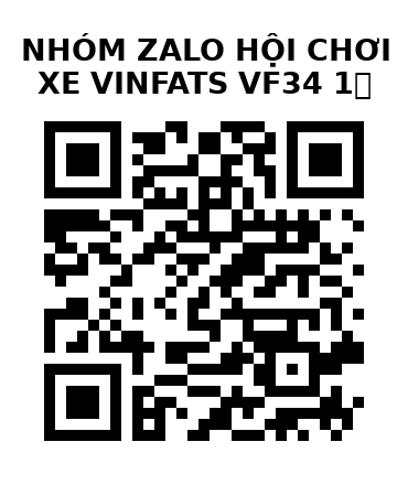 QR Code của URL hiện tại