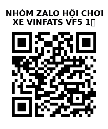 QR Code của URL hiện tại