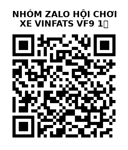 QR Code của URL hiện tại