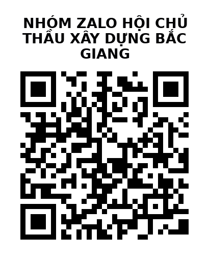 QR Code của URL hiện tại