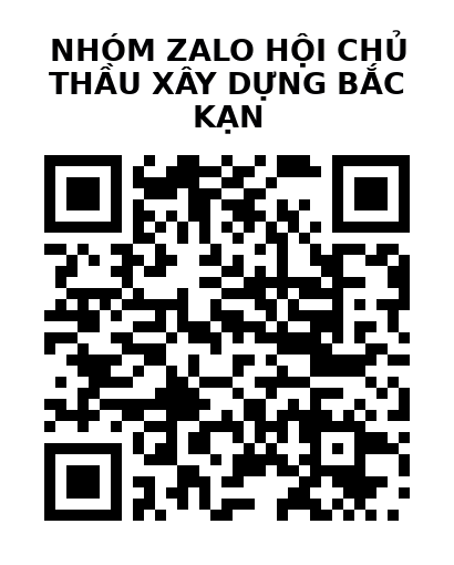 QR Code của URL hiện tại
