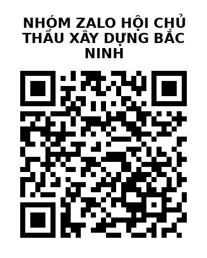 QR Code của URL hiện tại
