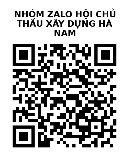QR Code của URL hiện tại