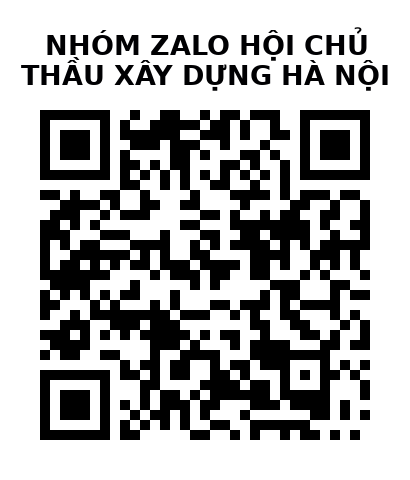 QR Code của URL hiện tại
