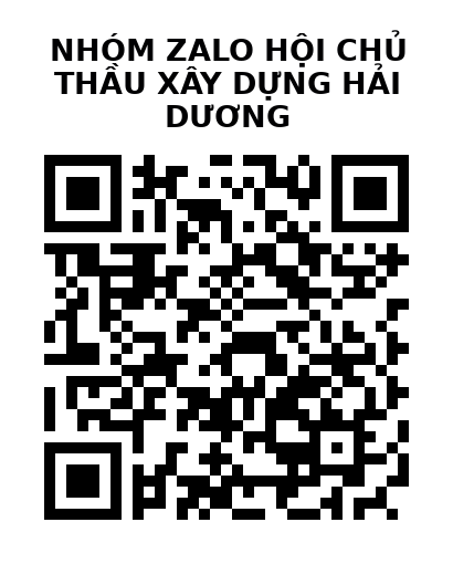 QR Code của URL hiện tại