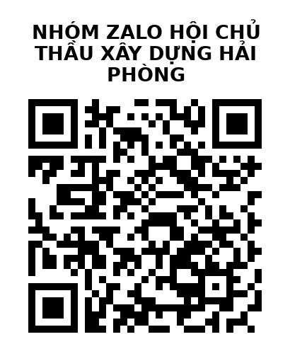 QR Code của URL hiện tại