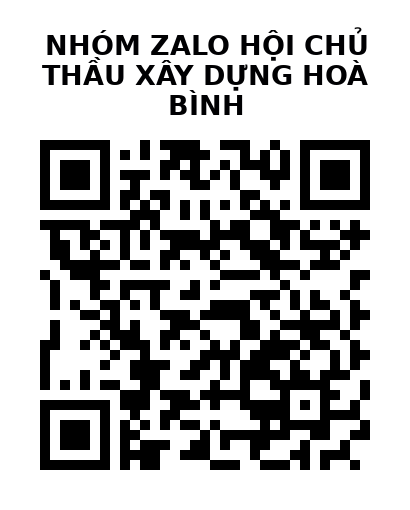 QR Code của URL hiện tại