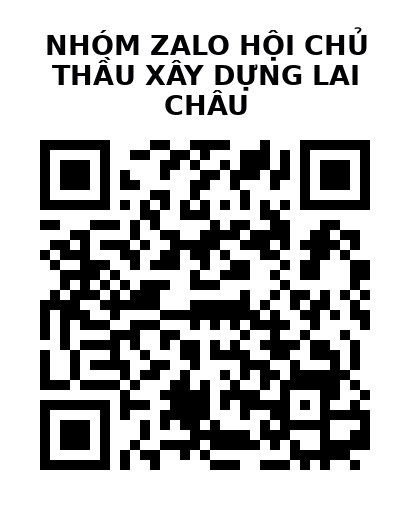 QR Code của URL hiện tại