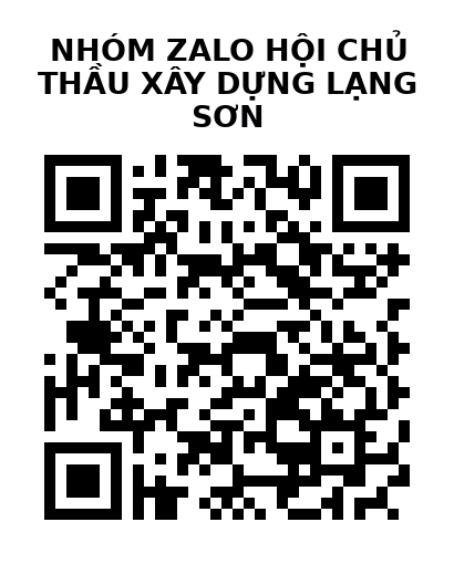 QR Code của URL hiện tại
