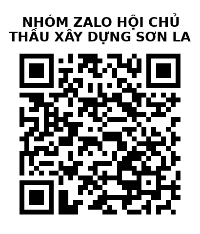 QR Code của URL hiện tại