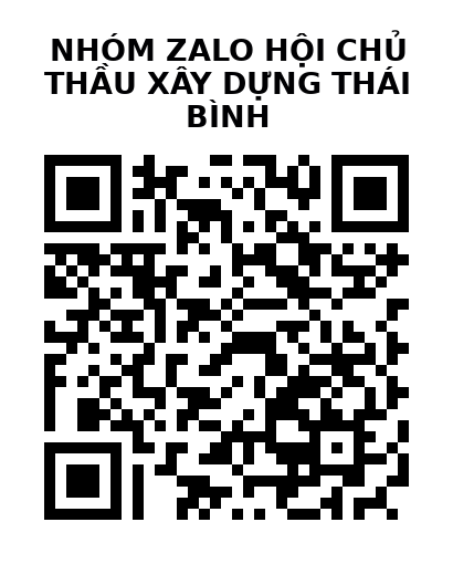 QR Code của URL hiện tại