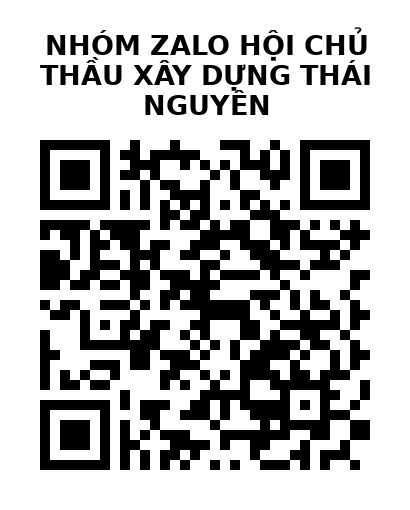QR Code của URL hiện tại