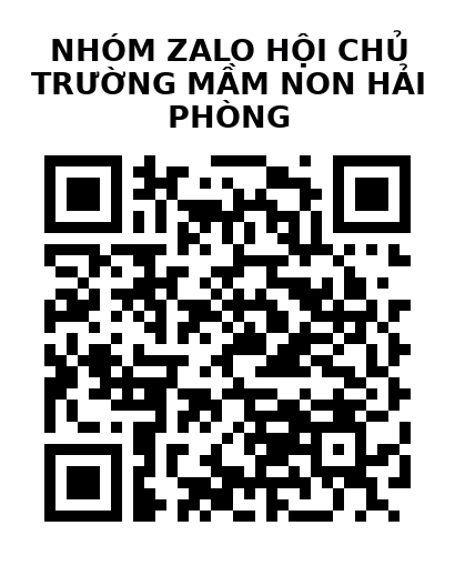 QR Code của URL hiện tại