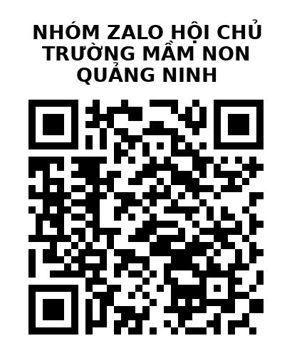 QR Code của URL hiện tại