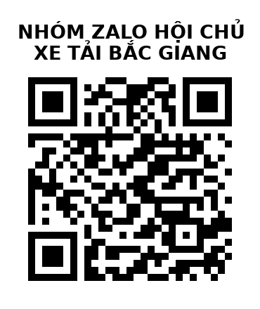 QR Code của URL hiện tại