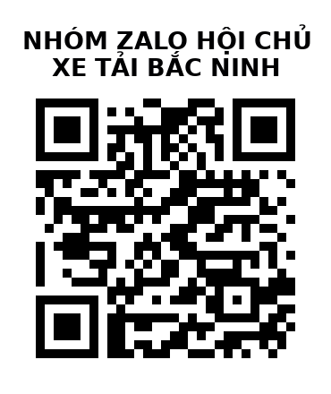 QR Code của URL hiện tại