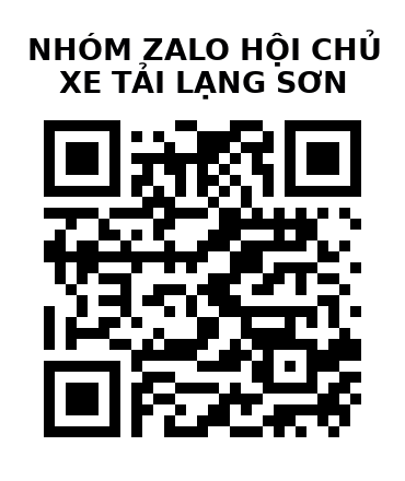 QR Code của URL hiện tại