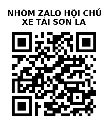 QR Code của URL hiện tại