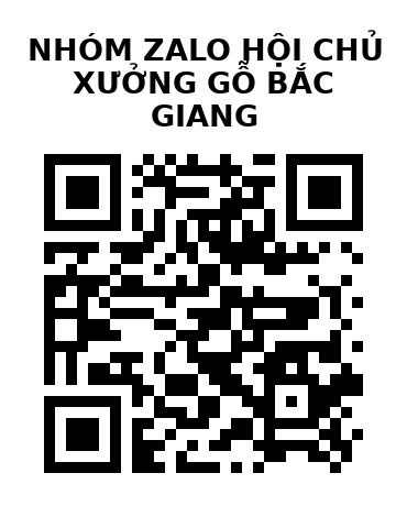 QR Code của URL hiện tại