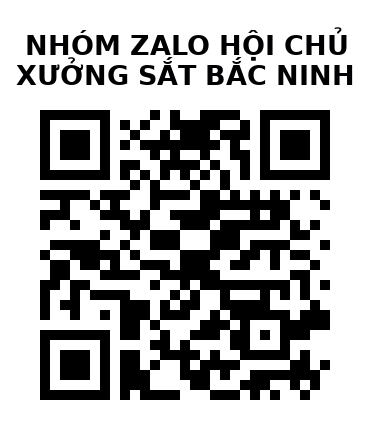 QR Code của URL hiện tại