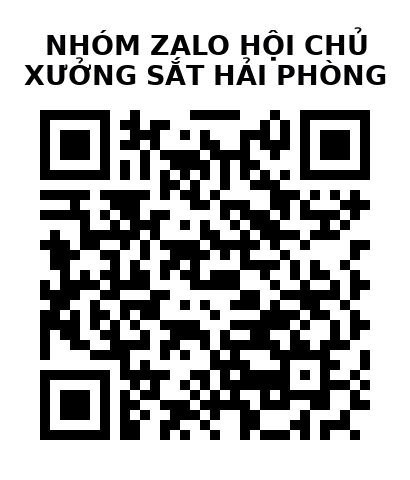 QR Code của URL hiện tại