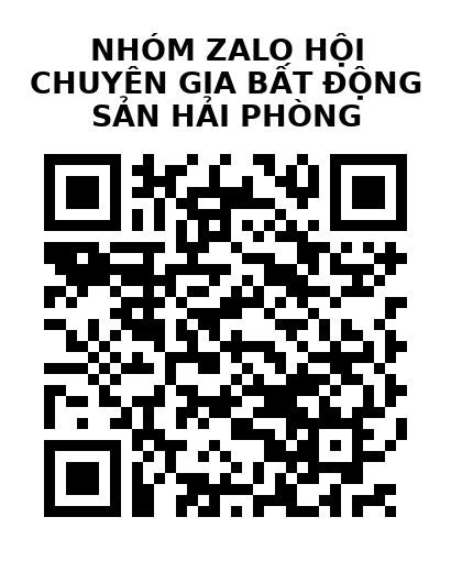 QR Code của URL hiện tại