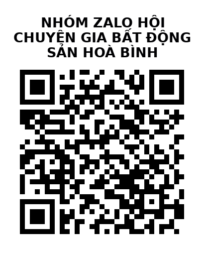QR Code của URL hiện tại