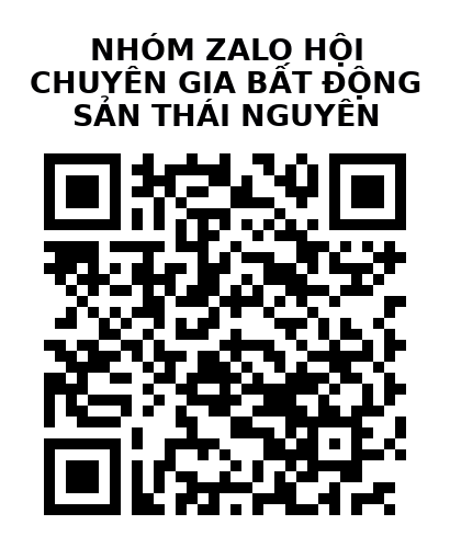 QR Code của URL hiện tại
