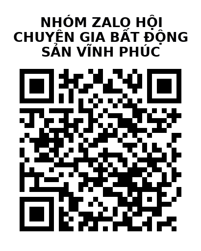 QR Code của URL hiện tại