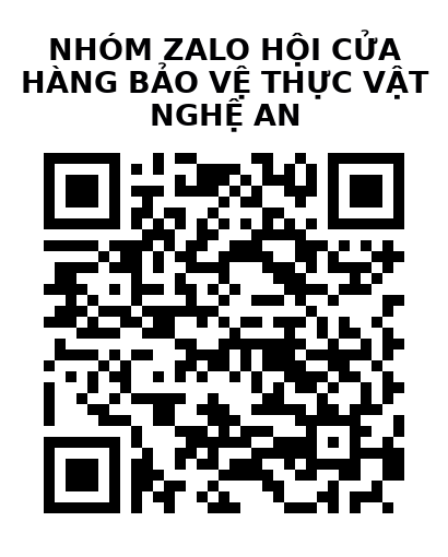 QR Code của URL hiện tại