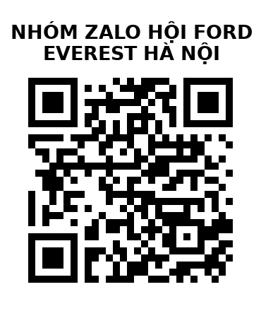 QR Code của URL hiện tại
