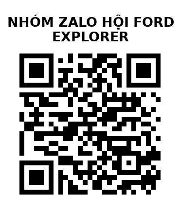 QR Code của URL hiện tại