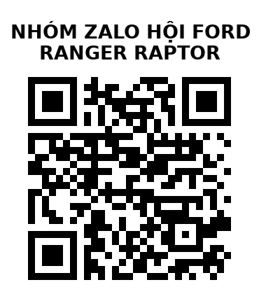 QR Code của URL hiện tại