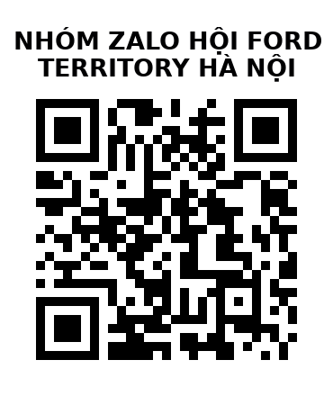 QR Code của URL hiện tại