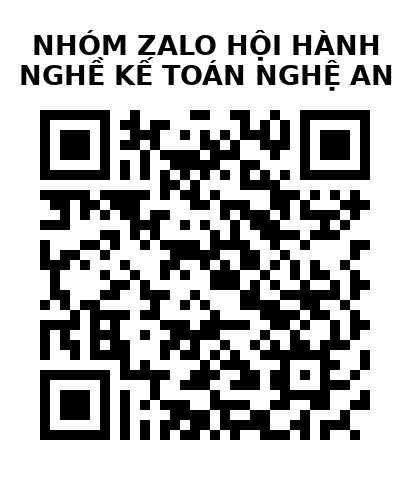 QR Code của URL hiện tại