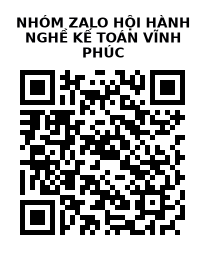 QR Code của URL hiện tại