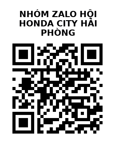 QR Code của URL hiện tại