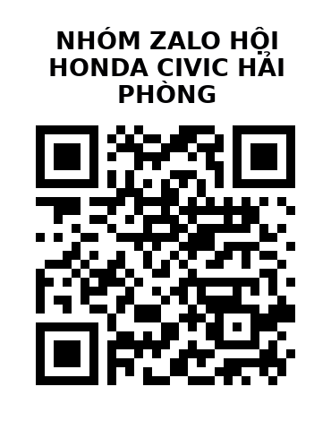 QR Code của URL hiện tại