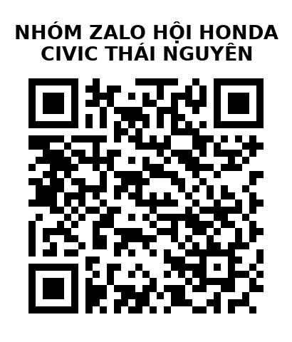 QR Code của URL hiện tại