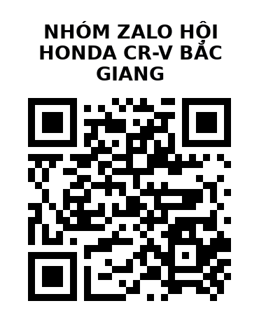 QR Code của URL hiện tại
