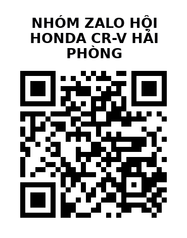 QR Code của URL hiện tại