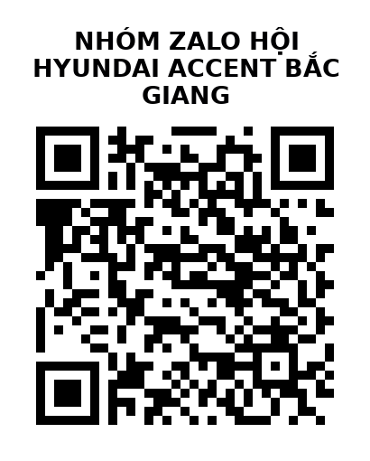 QR Code của URL hiện tại