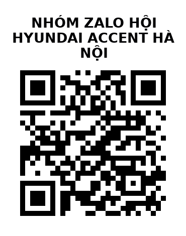 QR Code của URL hiện tại