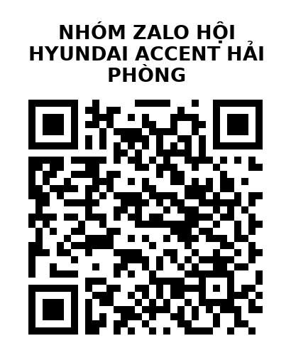 QR Code của URL hiện tại