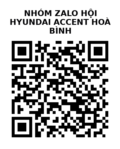 QR Code của URL hiện tại