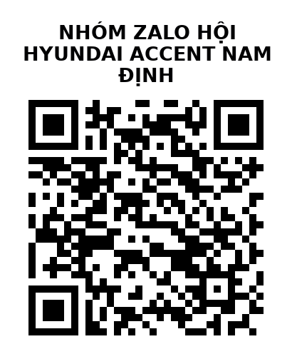 QR Code của URL hiện tại